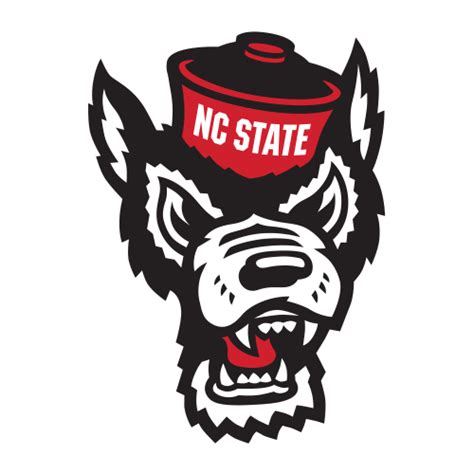 The NC State Athletics Mascot: From Birth to Stardom